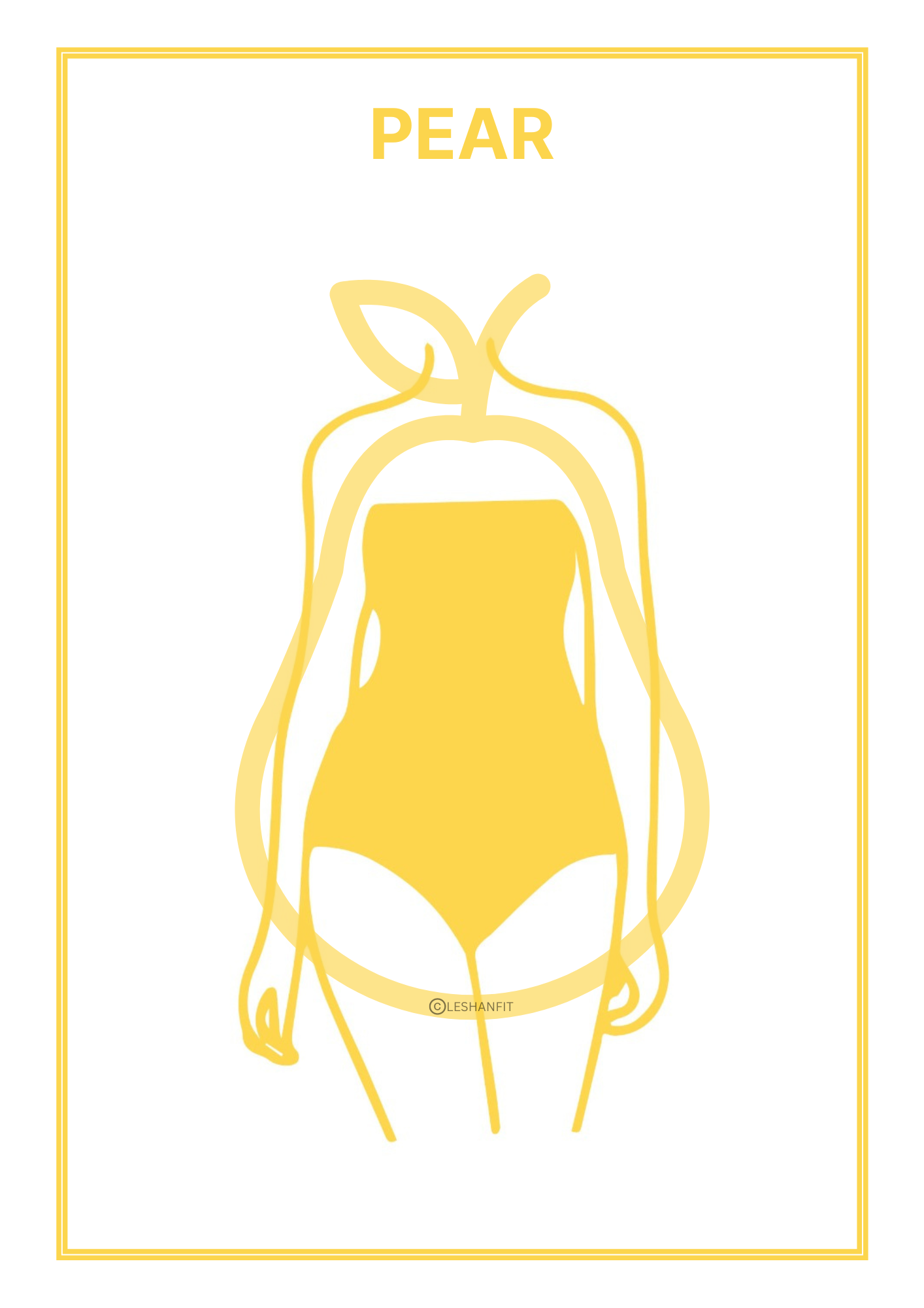 PEAR 12 WEEK GYM GUIDE