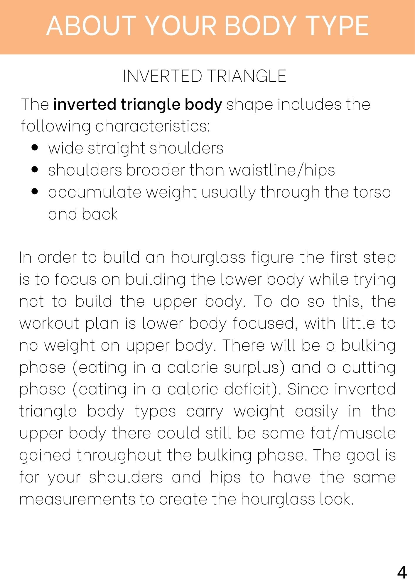 INVERTED TRIANGLE 12 WEEK GYM GUIDE